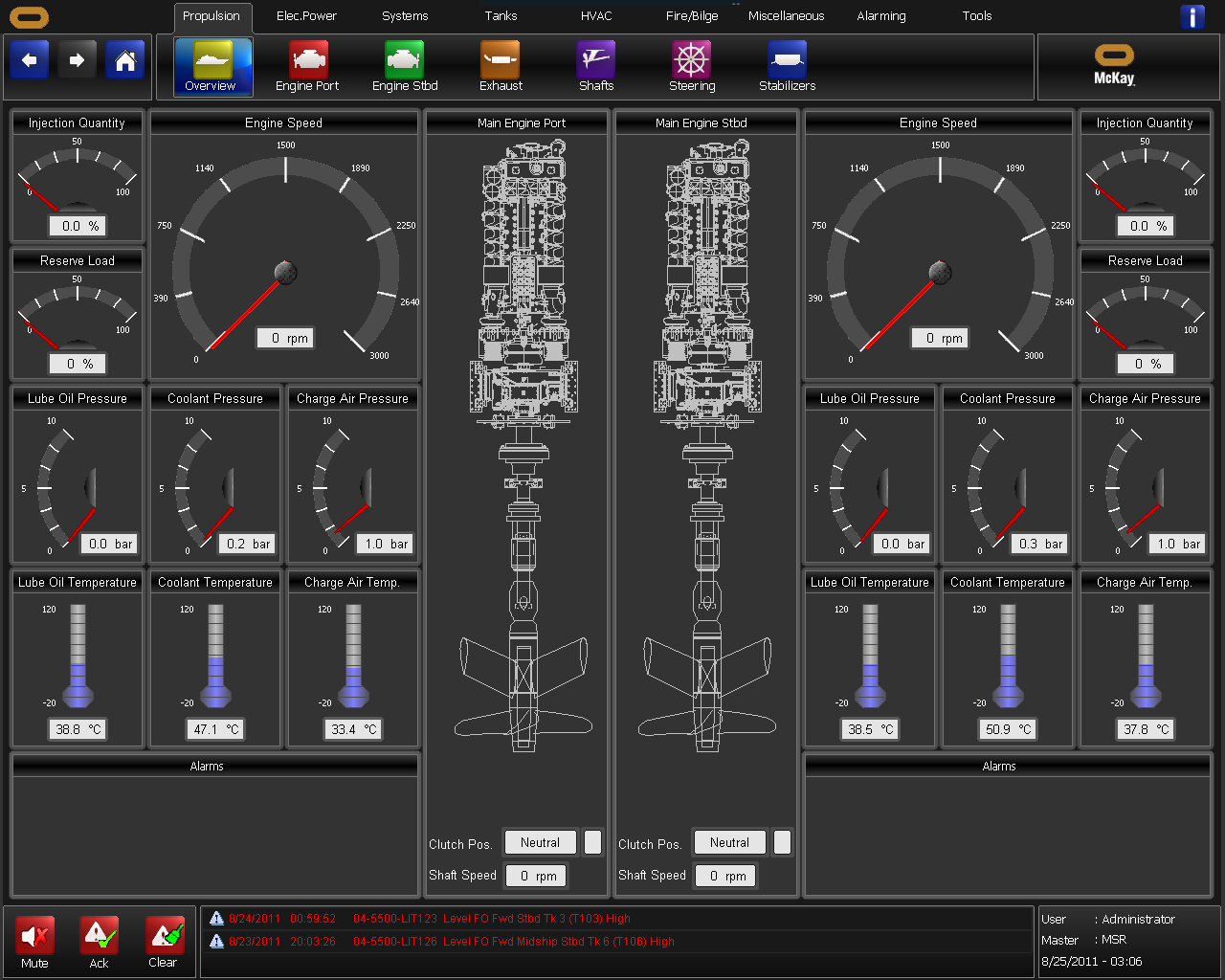 Engine Monitoring McKay